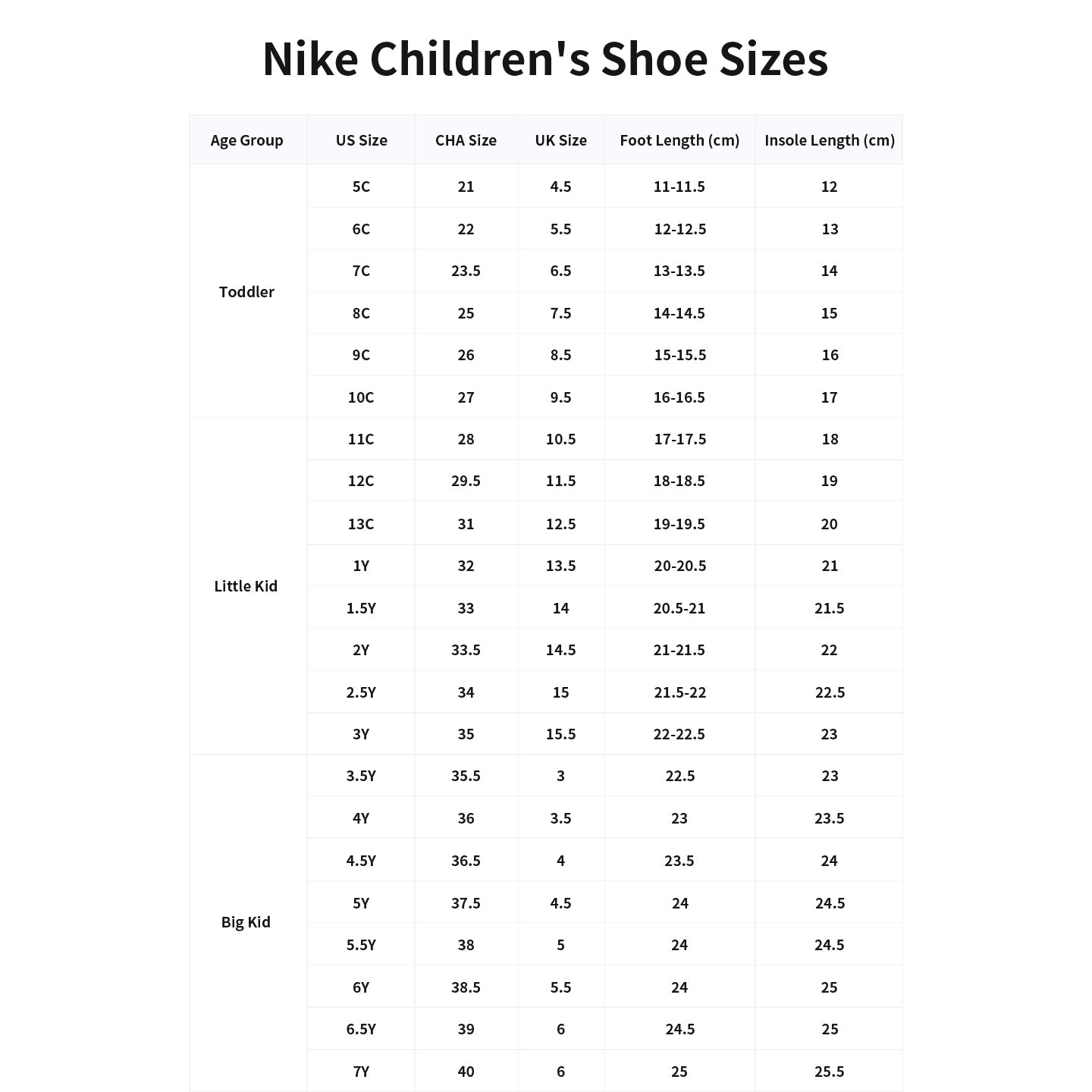 Nike Children's Shoe Sizes