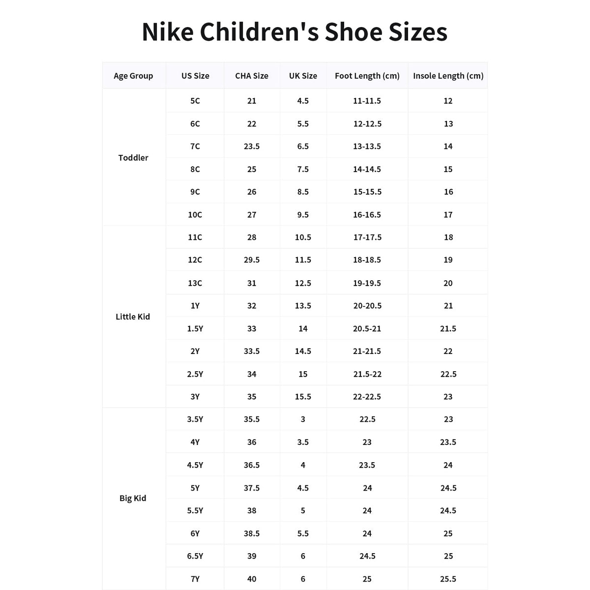 Nike Children's Shoe Sizes
